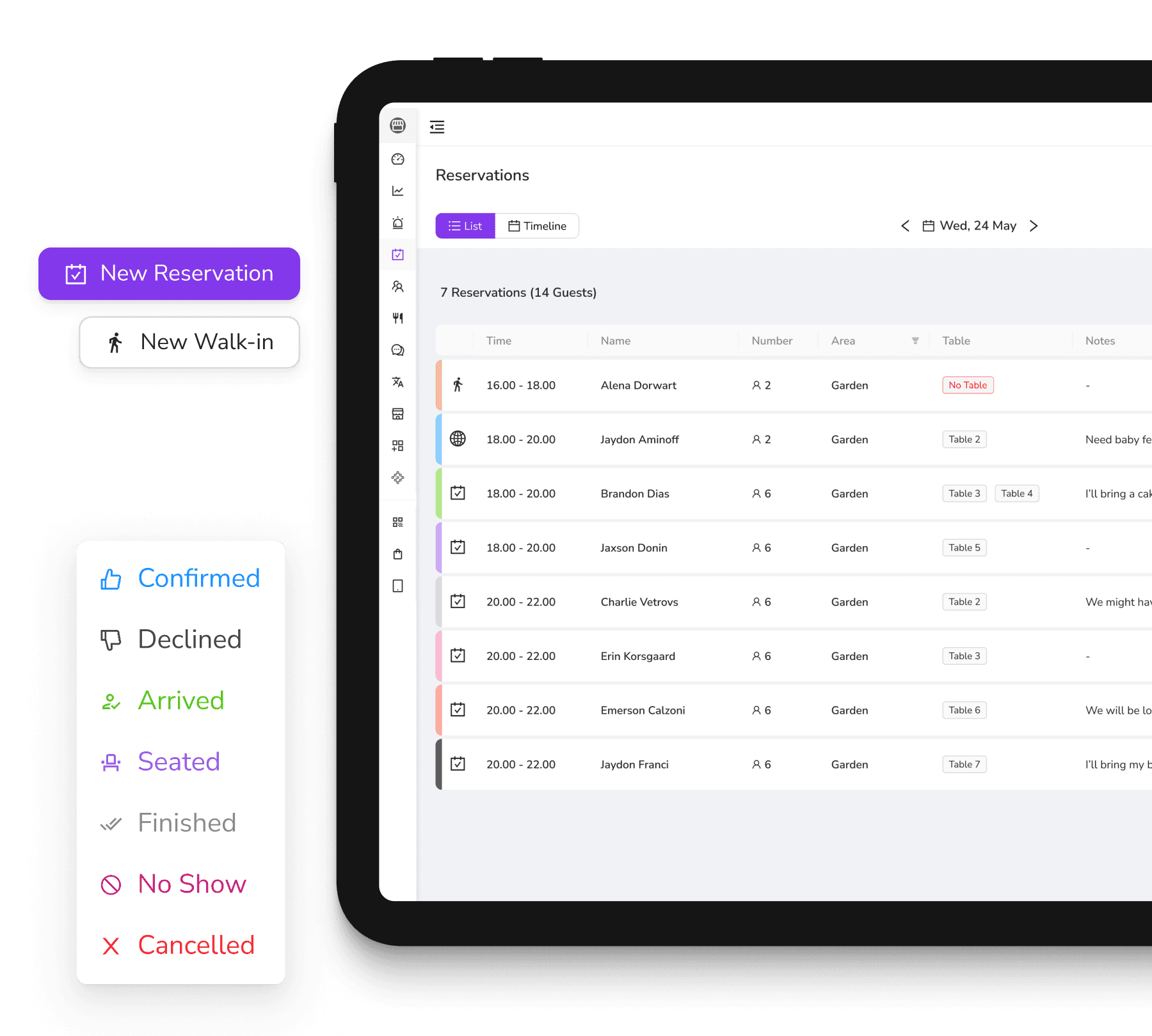 FineDine reservation dashboard screen.